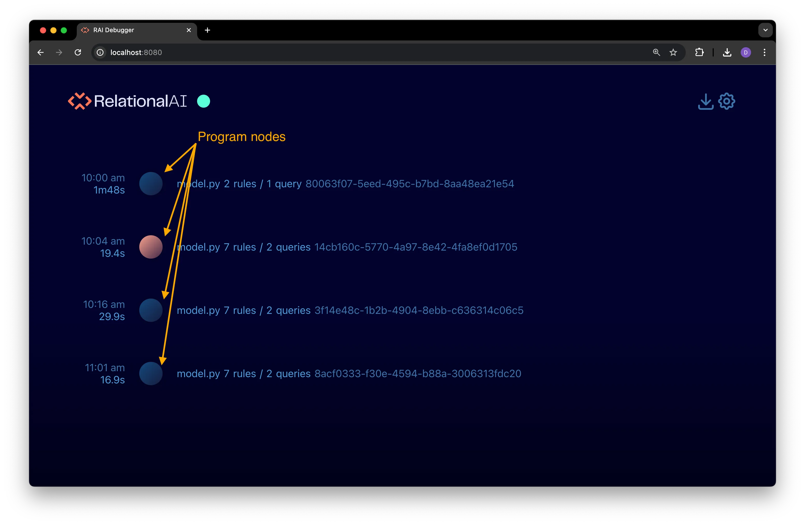 A program node in the execution timeline