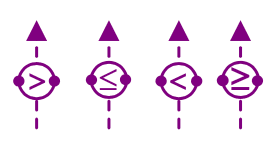 value-comparison constraints represented in an ORM diagram