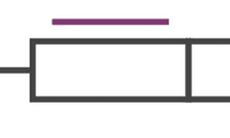 uniqueness constraints represented in an ORM diagram