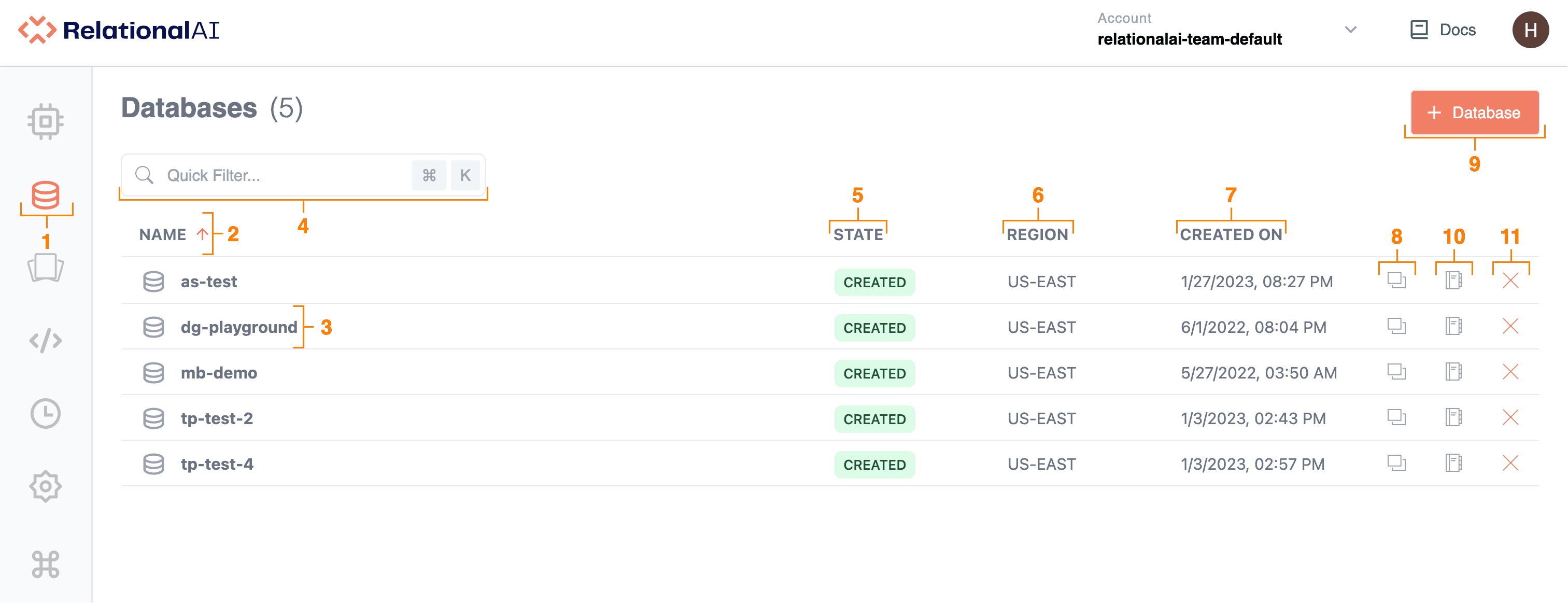 databases-page