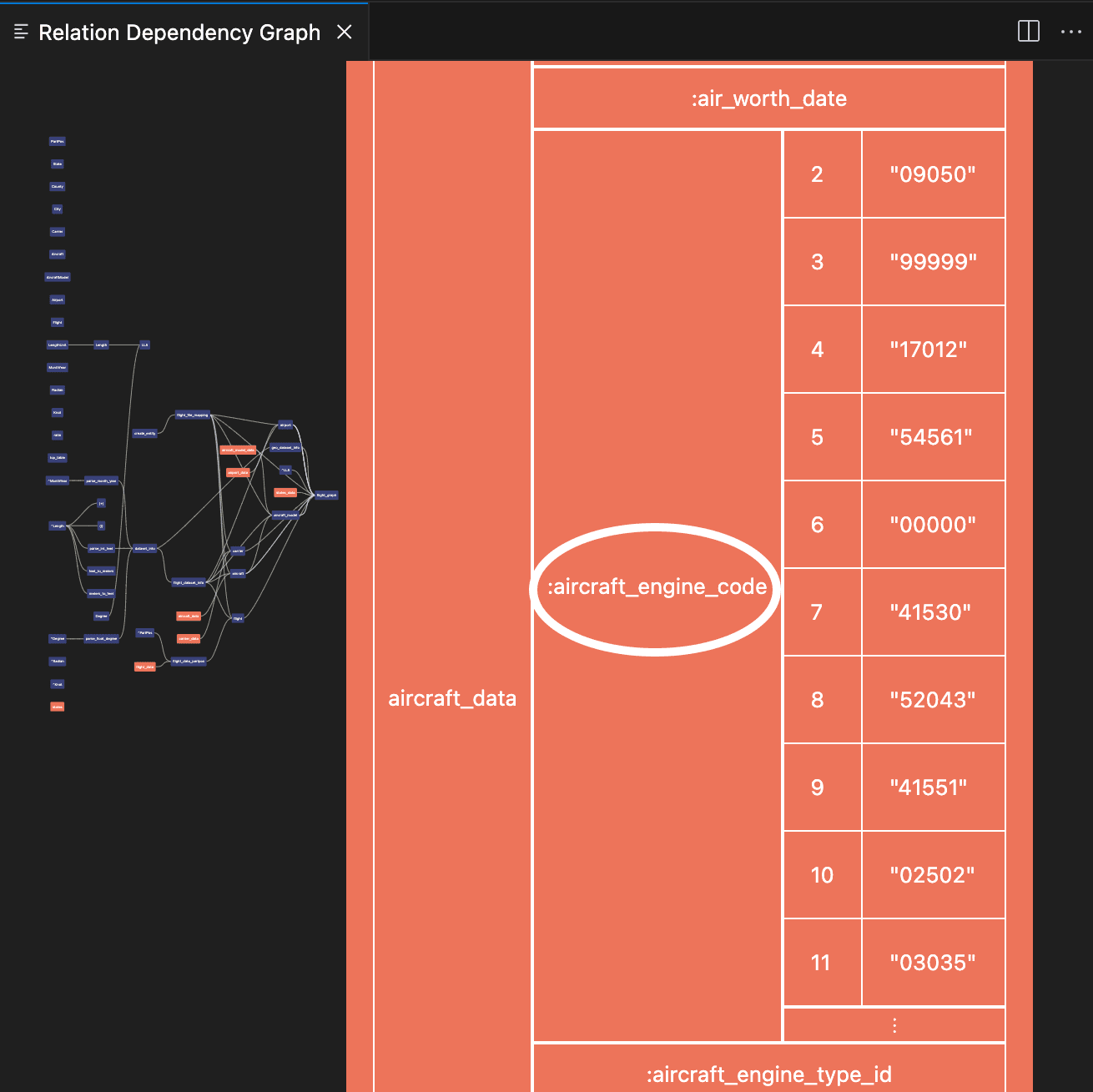 entities-and-values