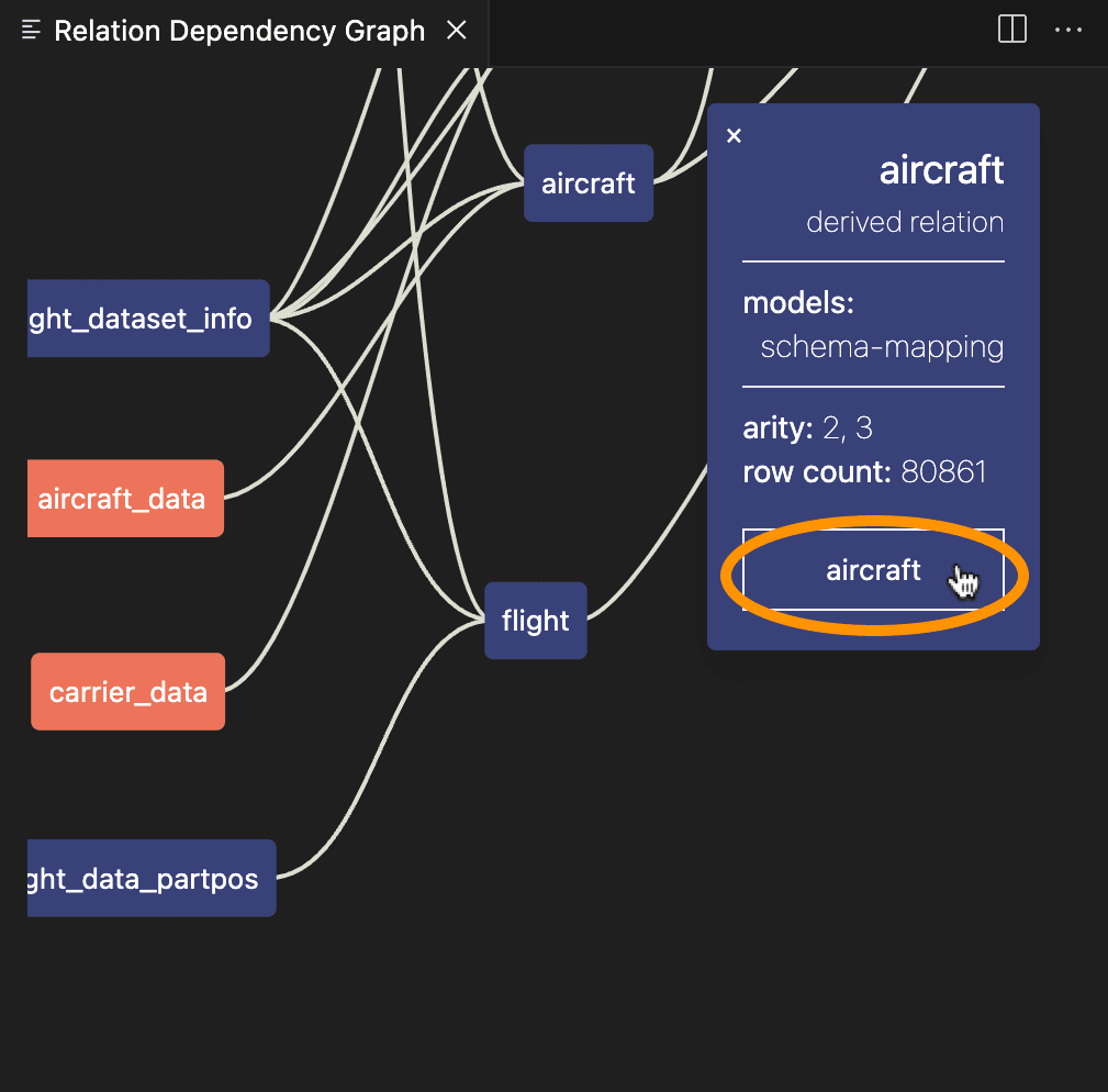 explore-relation